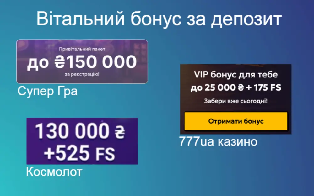 Вітальний бонус за депозит та реєстрацію в казино